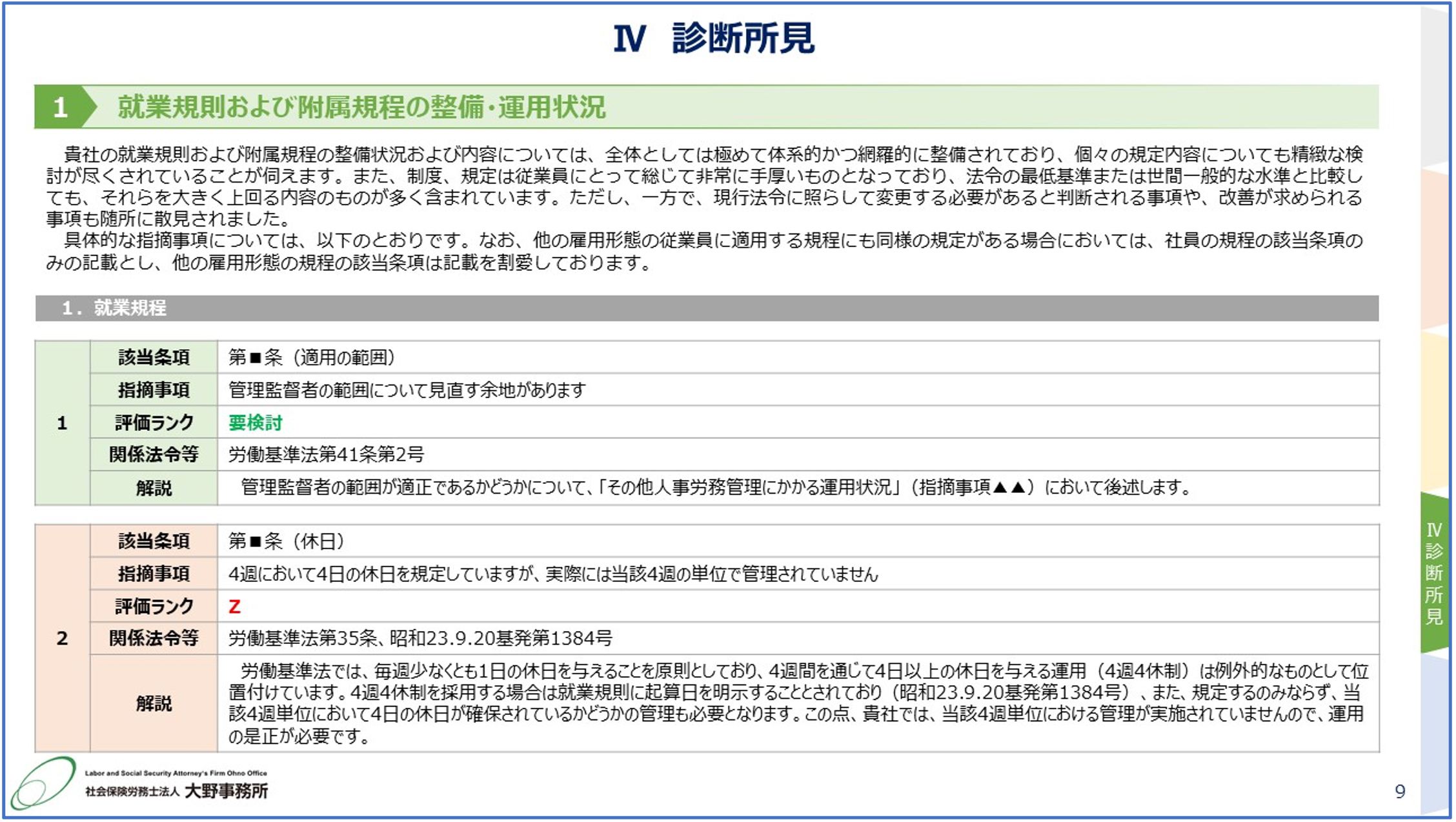 労務診断報告書 一部見本