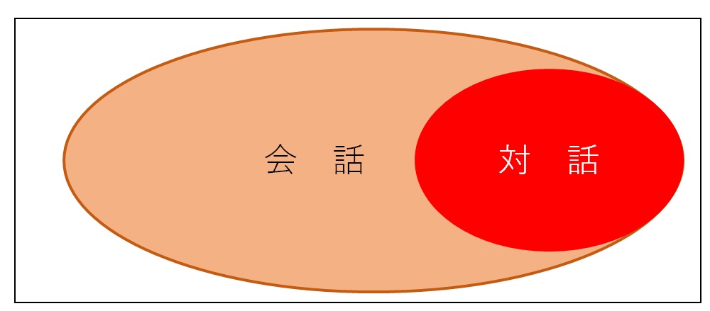 人と人との関係性 から人事労務を考える 社会保険労務士法人 大野事務所 労務監査をはじめ人事 労務制度の設計 運用をトータルサポート